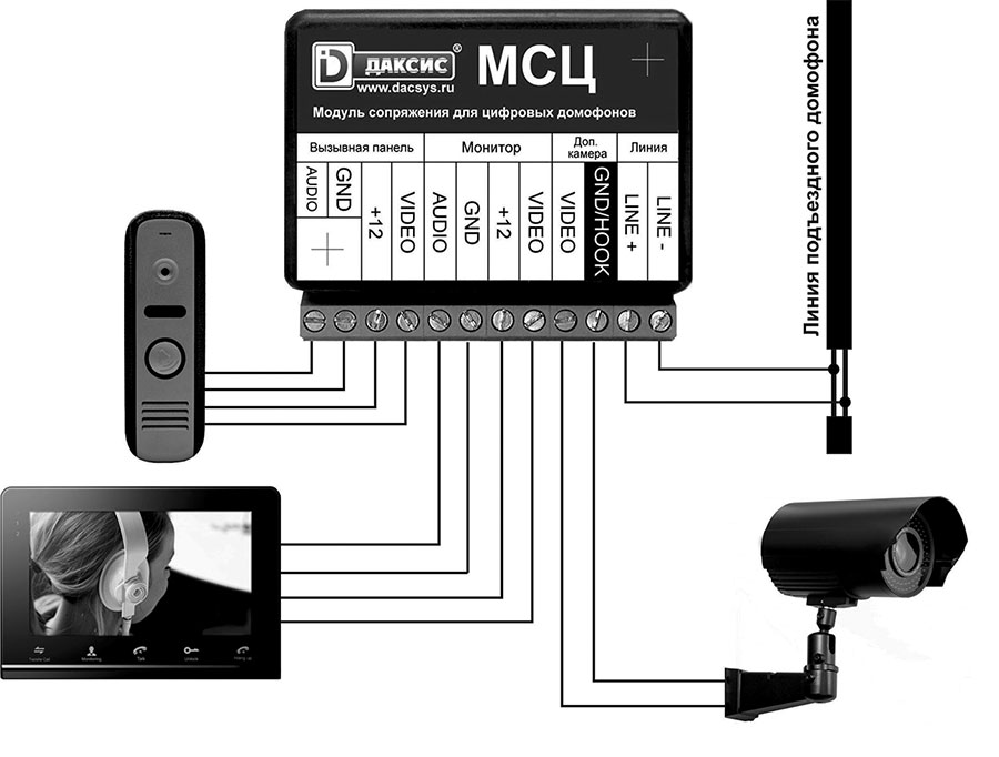 Модуль сопряжения индивидуального видеодомофона с многоквартирным цифровым домофоном, с гальванической развязкой