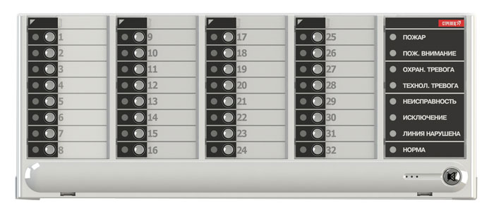 Блок управления, отображение состояния (32 индикатора) и управление (32 кнопки) разделами, группами разделов, группами выходов.