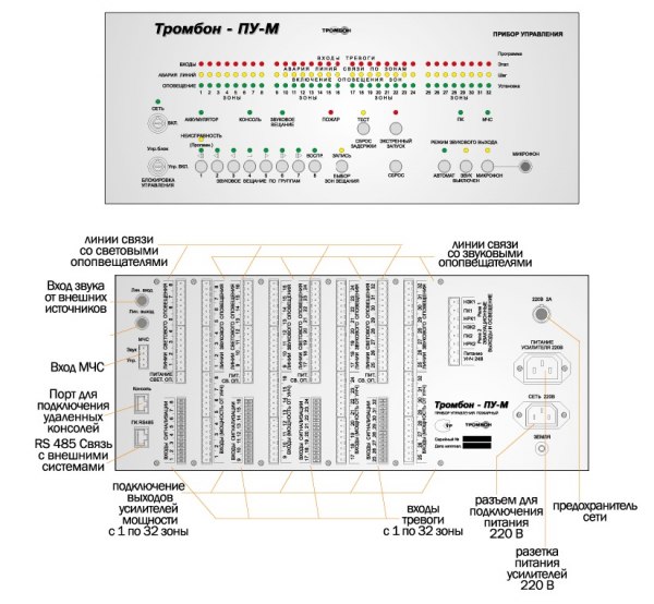 Многозонный прибор управления техническими средствами оповещения и эвакуацией&nbsp;&nbsp;для СОУЭ 3, 4 и 5 типов; зон светового и звукового оповещения - 24; 220В 50Гц;&nbsp;&nbsp;встроенный звуковой процессор на 8 речевых сообщений по 15сек