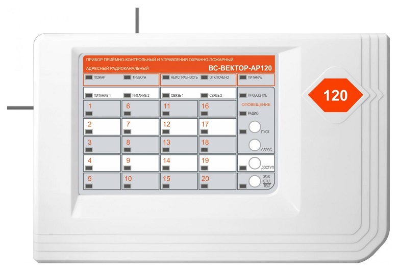 Прибор приёмно-контрольный и управления охранно-пожарный адресный радиоканальный