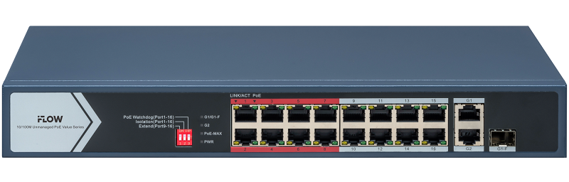 Коммутатор, L2, неуправляемый, 16 портов 10/100M RJ45 PoE, 1 uplink порт 1000М RJ45, 1 uplink комбо-порт 1000М, 802.3af/at, бюджет питания PoE 130 Вт, порты 9-16 поддерживают режим передачи до 300м,10Мб/с, CAT6; защита от перенапряжения 6 кВ