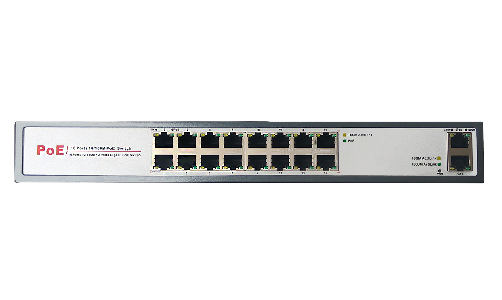 Неуправляемый PoE коммутатор 10/100Base-TX, RJ-45 Auto-MDI/MDI-X, 16 PoE портов + 2 UpLink порта, стандарт PoE IEEE 802.3af,&nbsp;&nbsp;мощность на порт 15,4 Вт, 46-52 В DC, общая мощность макс. 96 Вт. Питание ~100-240 В AC, 50-60 Гц. Цвет: графитово-серый.