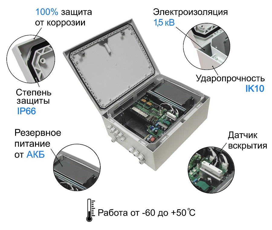Уличный коммутатор с ИБП управляемый 1Гбит/с, до 8 камер, Два SFP-слота, Датчик вскрытия, Встроенный оптический кросс, Два замка, Автомат в комплекте, РоЕ+ (HighPoE) 802.3at, 30Вт на всех портах, АКБ входят в комплект поставки коммутатора