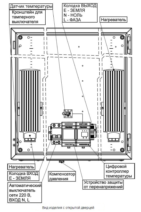 Шкаф термостатированный Imax=5А 600х1200х300мм, -65°C...+50°C IP65