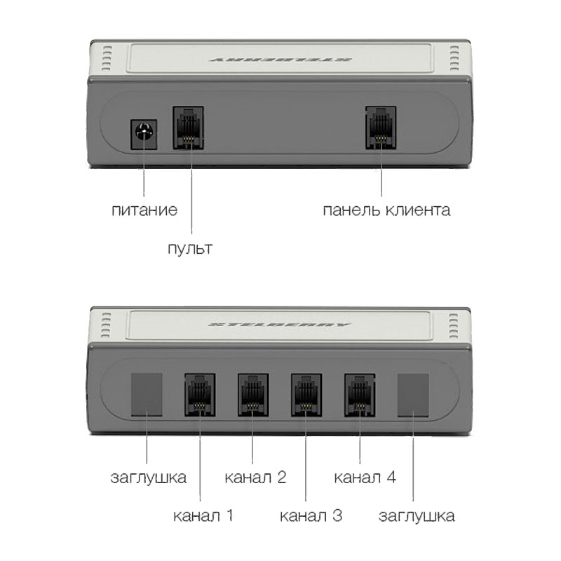 Комплект 4+1-канального переговорного устройства клиент-кассир для АЗС с системой громкого оповещения, функцией "симплекс", функцией "вызов",&nbsp;&nbsp;встроенным усилителем, рупором на 15 Ватт и выходом для записи переговоров