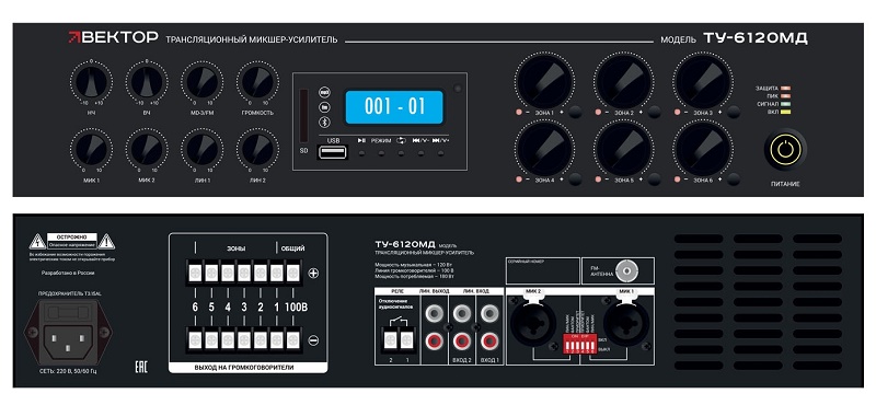 Комбинированный микшер-усилитель класс D, 6 зон c регулировкой уровня выходного сигнала. Мощность 120Вт/100В.&nbsp;&nbsp;2 микр, с фантомным питанием и выбором приоритета 2 лин входа, 1&nbsp;&nbsp;Aux вых. Цифровой AM\FM тюнер, MP3 плеер, Bluetooth. ИК-пульт в комплекте. Функция аварийного отключения. Питание 220В. Рэковое крепление в комплекте.