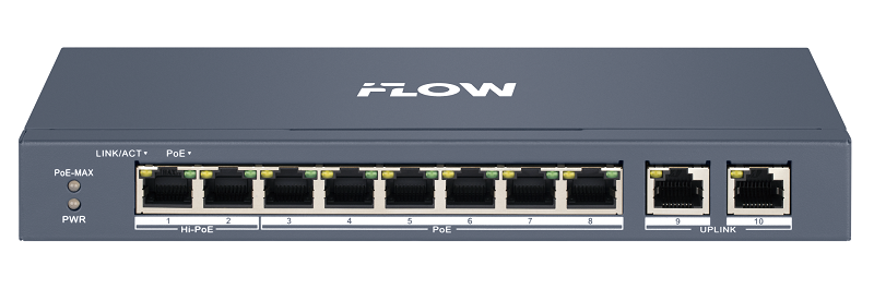 Коммутатор L2, Смарт-управляемый, 8 портов 10/100M RJ45 PoE, 2 uplink порта 1000М RJ45, 802.3af/at/bt, 2 порта поддерживают HiPoE 90 Вт, бюджет PoE 110 Вт, облачное управление, поддержка режима передачи до 300м,10Мб/с, CAT6; защита от перенапряжения 6 кВ;