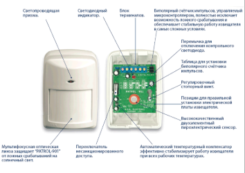 ИК пассивный, 18 метров x 90°, для объектов со сложными условиями эксплуатации.