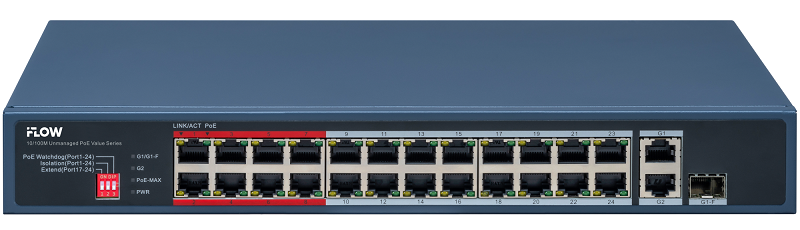 Коммутатор, L2, неуправляемый, 24 порта 10/100M RJ45 PoE, 1 uplink порт 1000М RJ45, 1 uplink комбо-порт 1000М, 802.3af/at, бюджет питания PoE 230 Вт, порты 17-24 поддерживают режим передачи до 300м,10Мб/с, CAT6; защита от перенапряжения 6 кВ