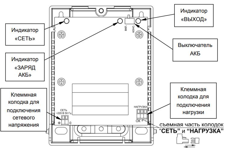 ИБП со встроенной&nbsp;&nbsp;Li-Ion АКБ, 12 В, 1 А.
