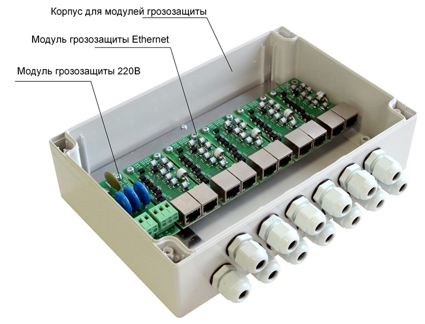 Блок дополнительной грозозащиты, Уличное исполнение IP66, Обеспечивает дополнительную защиту цепей питания 220В и Ethernet коммутаторов TFortis PSW от помех большой энергии