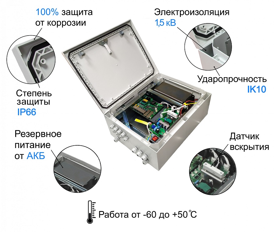 Уличный коммутатор с ИБП управляемый 1Гбит/с, до 6 камер, Два SFP-слота, Датчик вскрытия, Встроенный оптический кросс, Два замка, Автомат в комплекте, РоЕ+ (HighPoE) 802.3at, 60Вт на двух портах, 30Вт на всех портах