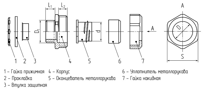 Муфта вводная для металлорукава в усиленной ПВХ изоляции, 20мм, 10шт/уп