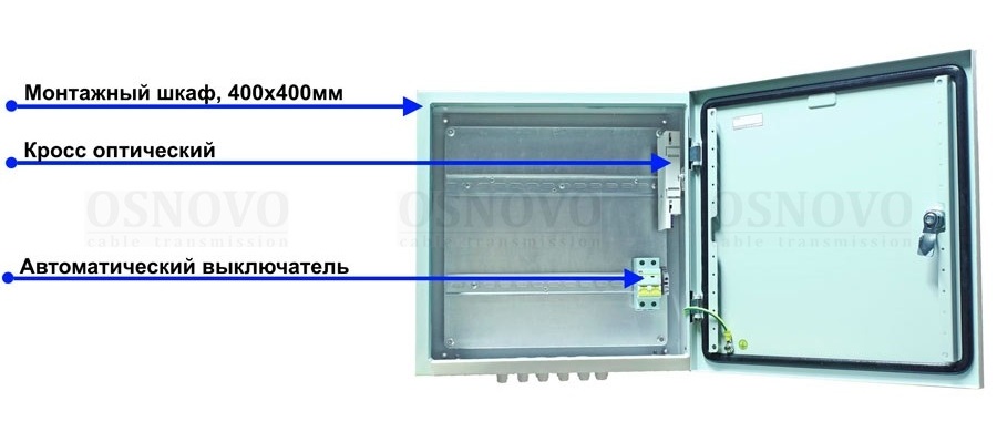 Уличная станция с оптическим кроссом. В основе металлический шкаф с классом защиты IP66. Доступное место под установку оборудования на встроенные DIN-рейки: верхняя - 310мм, нижняя - 250мм. 400x400x210мм. -50…+50°С.