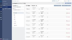 Модуль "Учет рабочего времени и расписание" (Отчеты по дисциплине&nbsp;&nbsp;персонала и учащихся; формирование табеля Т13 и 0504421; отчеты по местонахождению: сотрудников, учеников, родственников, посетителей + Расписание: звонков, уроков)