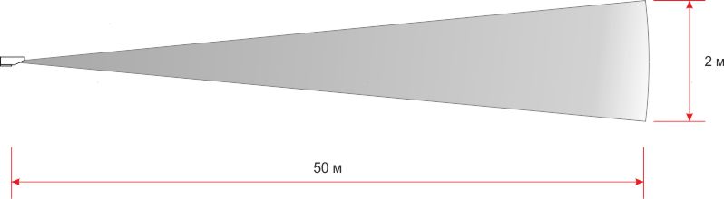 Извещатель инфракрасный пассивный, зона «коридор» 50х3х2м, 8…28В, 60 мА, -55...+50°, IP65