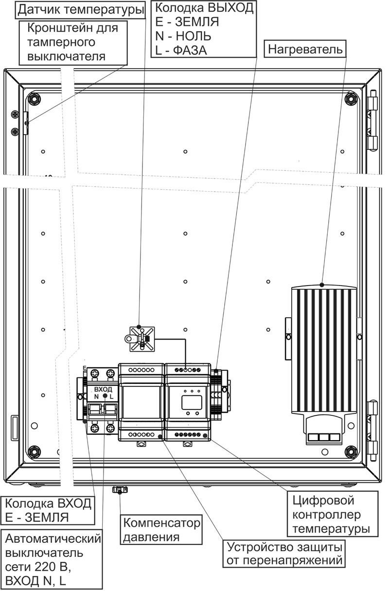 Шкаф термостатированный, Imax=5А, ШхВхГ 600х600х250мм, корпус IP65