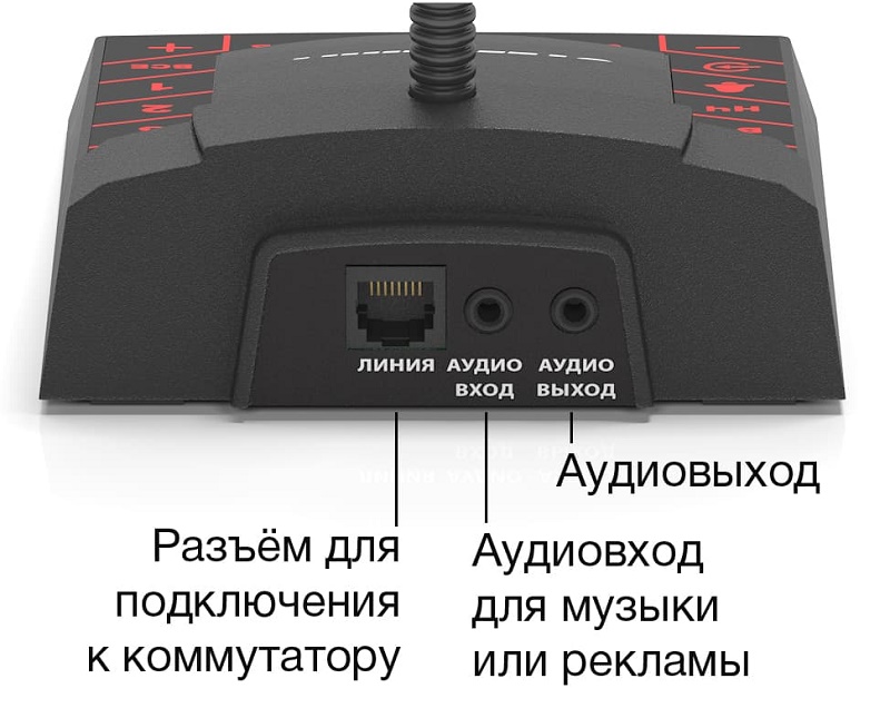 Расширитель тревожных кнопок. Имеет входной и выходной проходные разъёмы RJ45. Расширители подключаются последовательно.