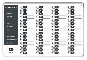 Блок выносной индикации.