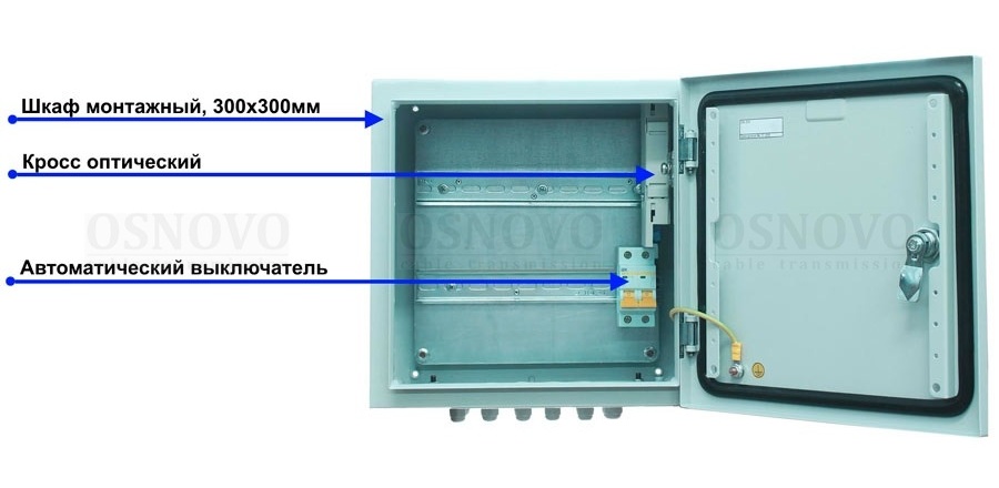 Уличная станция с оптическим кроссом. В основе металлический шкаф с классом защиты IP66. Доступное место под установку оборудования на встроенные DIN-рейки: верхняя - 210мм, нижняя - 150мм. 300x300x210мм. -50…+50°С.