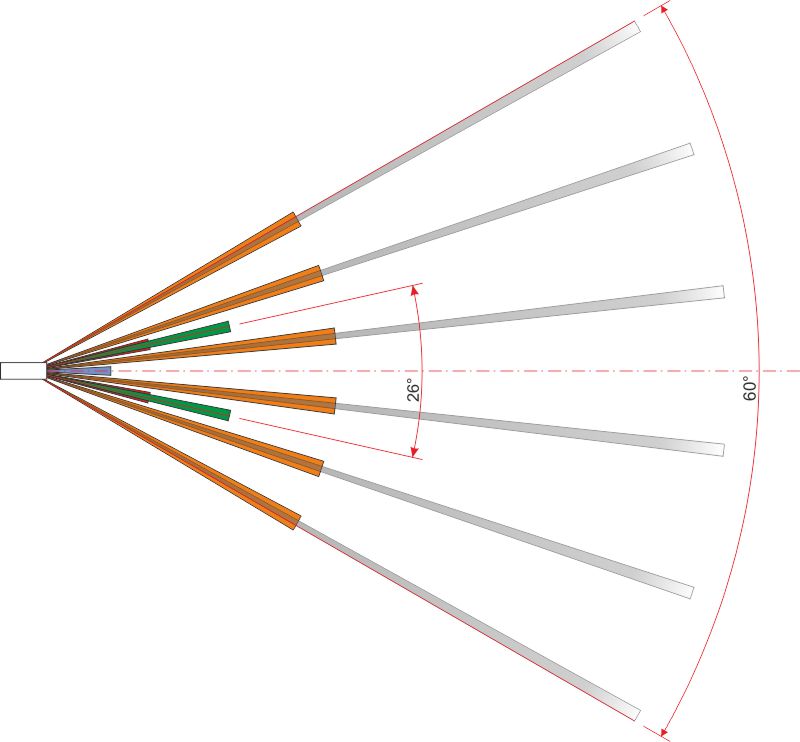 ИК-пассивный извещатель. зона обнаружения "веер", r=12м, 60°, напр.пит. 8...28В, 16 мА (=12В), -40...+50°, IP65