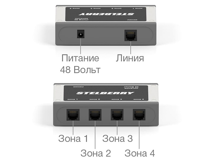 Пульт громкого оповещения на 60 Ватт. 4 зоны. Однонаправленный кардиоидный микрофон в гибкой стойке пульта. Аудиовход jack 3,5 mm для внешнего источника звука (музыки). Аудиовыход jack 3,5 mm для записи сообщений на IP камеру, видеорегистратор, аудиорегистратор. В комплекте идёт пульт, коммутатор на 4 зоны и источник питания на 48 Вольт.