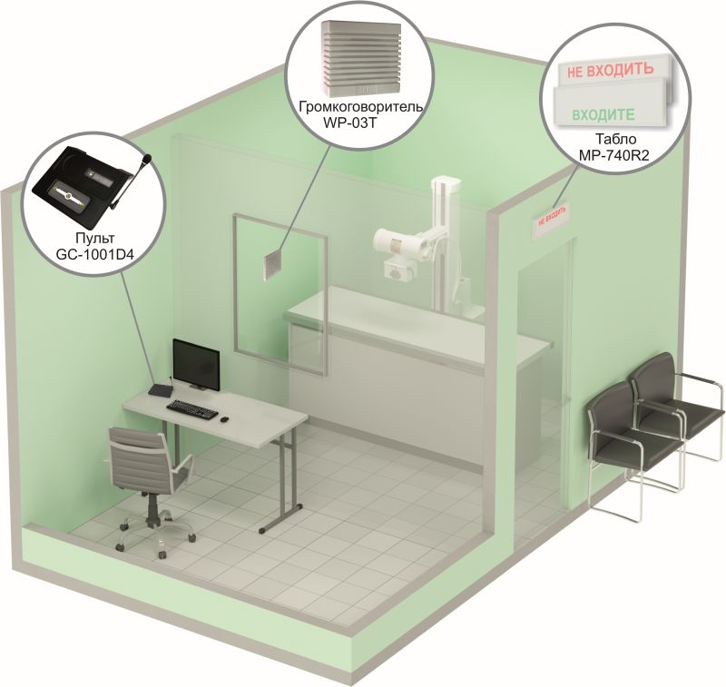Комплект вызова для светового и звукового информирования о занятости и освобождении сотрудников в кабинетах, голосового вызова посетителей в кабинет.