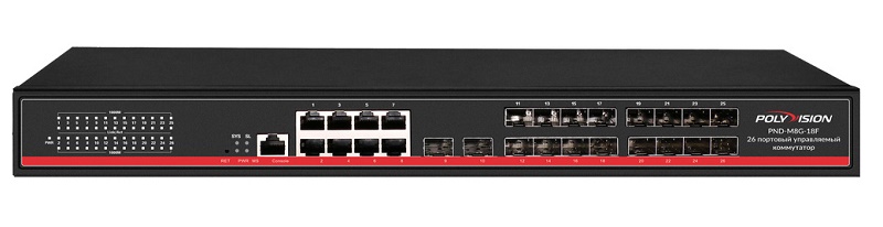 Управляемый оптический&nbsp;&nbsp;26 портовый коммутатор уровня 2. 8 портов 10/100/1000Base-TX RJ45 и 18 портов SFP. Пропускная способность 128Гбит/с. Размер таблицы мак адресов - 8К. Размер буфера 4.1Мб. Потребляемая мощность ≤30Вт. Монтаж в стойку. -20…+55°C. 440х210х45(мм). WEB-интерфейс, telnet, ssh, SNMP.