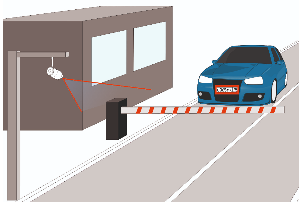 Интеллектуальный модуль видеоаналитики предназначен для распознавания государственных регистрационных номеров автомобилей.