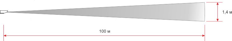Извещатель инфракрасный пассивный, зона «коридор» 100х2,1х1,4м, зеркальный объектив, подогрев опт. системы, 8…28В, 100 мА (=12В), -55...+50°,&nbsp;&nbsp;IР65, Ш1 и Ш2 -"ТРЕВОГА",