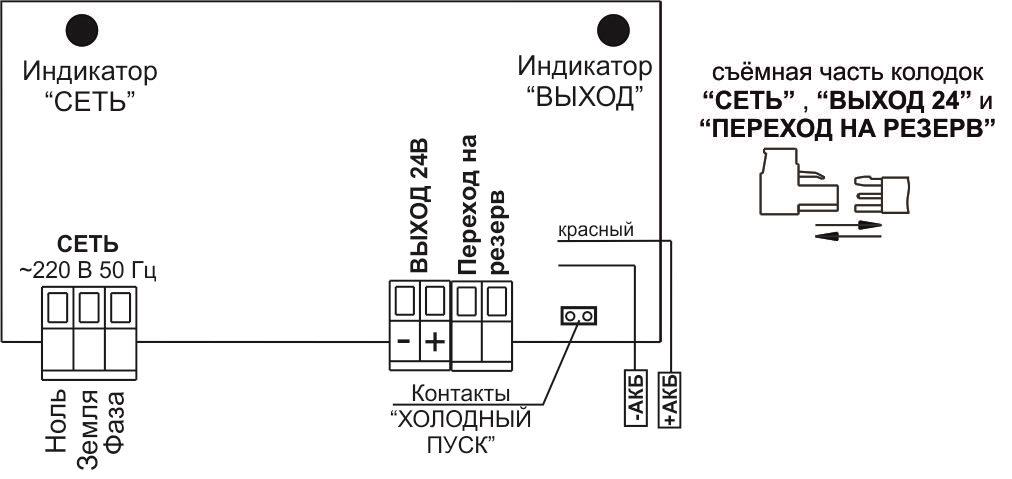 Источник бесперебойного питания 24В, 1,5А,&nbsp;&nbsp;металлопластиковый&nbsp;&nbsp;корпус под 2 АКБ 4,5Ач, защита АКБ, защита выхода от КЗ и перегрузки