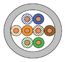 Кабель Caplex Cat5e 4 пары UTP LSZH, белый, коробка 305 м