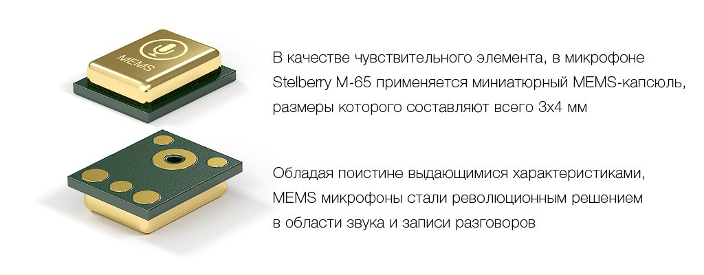 Широкополосный MEMS микрофон с отключаемой АРУ и регулировкой усиления в металлическом корпусе с комплектом крепежа с регулировкой чувствительности, отключаемой АРУ и включением нозкоомного выхода