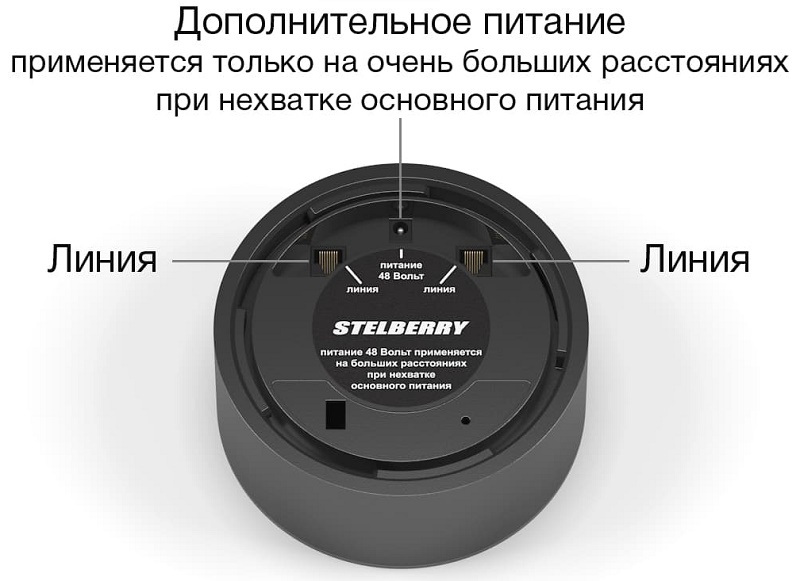 Чёрный потолочно-настенный громкоговоритель на 12 Ватт. Полоса воспроизводимых частот 75...17200 Герц. Встроенный усилитель D-класса. В комплекте идёт громкоговоритель, потолочная площадка и комплект крепежа для установки на подвесной потолок или на стену.