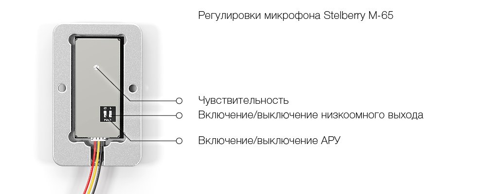 Широкополосный MEMS микрофон с отключаемой АРУ и регулировкой усиления в металлическом корпусе с комплектом крепежа с регулировкой чувствительности, отключаемой АРУ и включением нозкоомного выхода