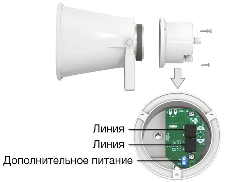 Рупорный уличный громкоговоритель на 15 Ватт. Степень защиты IP 66. Встроенный усилитель D-класса. 2 гермоввода для кабеля. Полоса воспроизводимых частот 400...6 500 Герц.