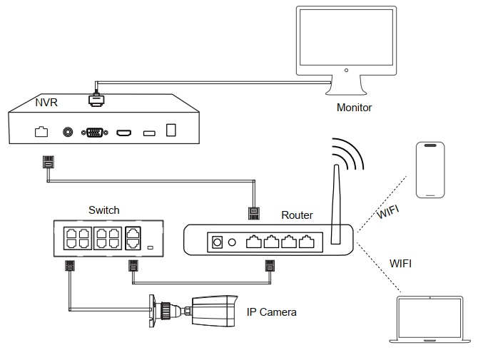 GTR-IP324L IP видеорегистратор 32 канала, Н.265(+)/264(+) (аудио G.711/AAC/MP2L2), разрешение до 16M, вх./исх.поток -256Мб/160Мб, запись 16M@32x20к/с, 12M@32x25к/с и др., VGA@1080P/HDMl@4K, ONVIF S/G/T, Р2Р CV380, поддержка Web/Android/iOS, VMS Win/Linux/MacOS, аудио RCA вход/выход, интерком, трев.вход/выход – 16/4, 2*USB 2.0/1*USB 3.0, SATA 4*10Тб, 2 х RJ45 100/1000M, AC220V, в стойку 19U, 440x372x69мм