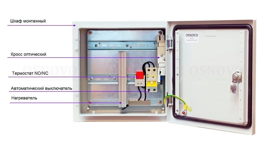 Уличная станция с термостабилизацией и оптическим кроссом. В основе металлический шкаф с классом защиты IP66. Доступное место под установку оборудования на встроенные DIN-рейки: верхняя - 210мм, нижняя - 60мм. 300x300x210мм.&nbsp;&nbsp;-50…+50°С, температура внутри станции -15…+50°С.