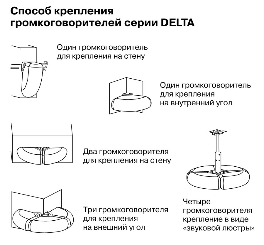 Универсальный 2-х полосный громкоговоритель. Мощность 40 Вт/100 В, Отводы 40, 20, 10, 5 Вт и 4 Ом. Частотная характеристика&nbsp;&nbsp;90-20 000 Гц. 350×260×135 мм. 3,7 кг. Цвет белый(СОУЭ)