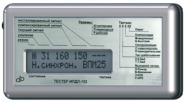 Тестер для облегчения процесса юстировки  извещателей ИПДЛ-152