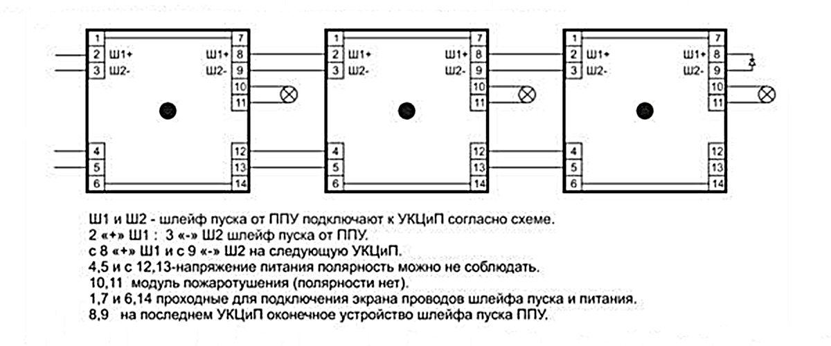 Устройство контроля цепи и пуска на "ОБРЫВ", световой индикации  состояния цепи,  передачи сигнала на ППУ и запуск исполнительных устройств по сигналу от ППУ.