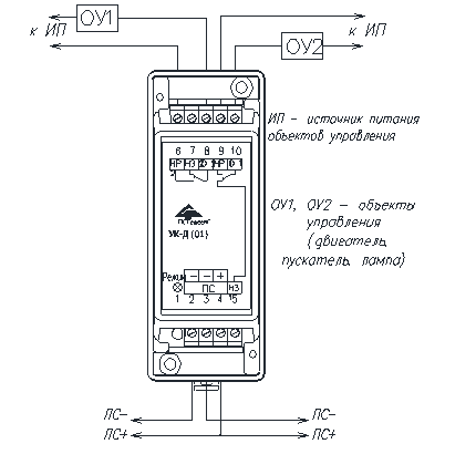Устройства коммутации и диагностики