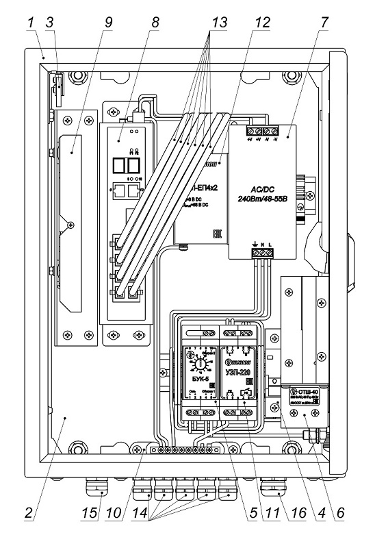 Всепогодный узел коммутации для обеспечения работы от 1-й до 8-и IP-видеокамер с питанием по технологии РоЕ/PoE+. Оборудован 8-портовым неуправляемым коммутатором с функцией Watchdog, источником питания 48-55В/240Вт, устройством защиты электропитания УЗП-220 и блоком защиты БЗЛ-ЕП4х2. Класс защиты IP66.