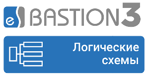 Модуль расширения сервера системы,  реализующий сложную логику выполнения сценариев автоматизации и взаимодействия подсистем.