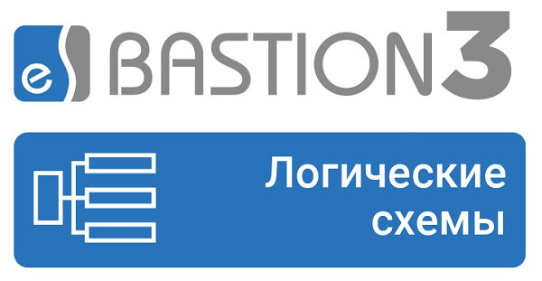 Модуль расширения сервера системы,  реализующий сложную логику выполнения сценариев автоматизации и взаимодействия подсистем.