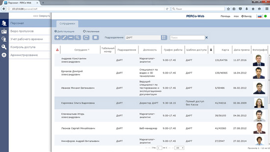 Стандартный пакет: (Базовый пакет + Контроль доступа посетителей + Сменные графики доступа + Заказ пропусков + Дизайнер пропусков + Мнемосхемы и мониторинг + Отчеты по доступу сотрудников и посетителей)