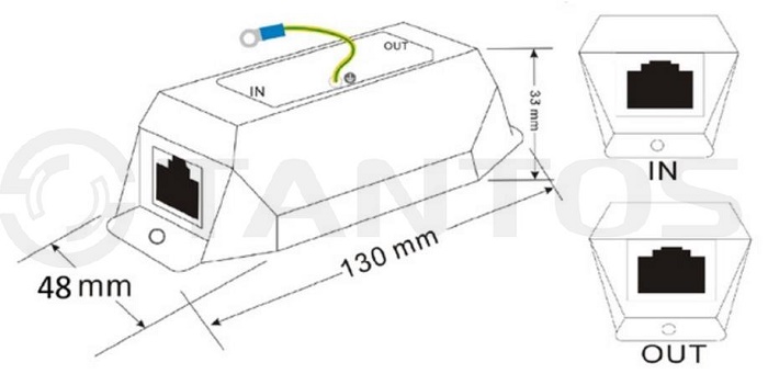 Одноканальное устройство грозозащиты Gigabit Ethernet и PoE (до 4КВ)