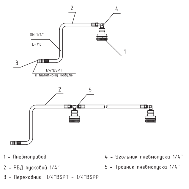Устройство пневмопуска NVC позволяет объединять несколько модулей ГПТ МПА-NVC1230. (402028)