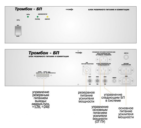 Тромбон-БП-7 - Блок резервного питания и коммутации 28В, 7А/ч; напряжение питания 220В 50Гц; не коммутируемый выход постоянного  напряжения 24В -1, коммутируемый выход постоянного напряжения 24-30В -1; Блок резервного питания и коммутации 28В, 7А/ч; напряжение питания 220В 50Гц; не коммутируемый выход постоянного  напряжения 24В -1, коммутируемый выход постоянного напряжения 24-30В -1;