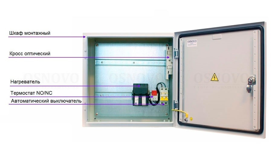 Уличная станция с термостабилизацией и оптическим кроссом. В основе металлический шкаф с классом защиты IP66. Доступное место под установку оборудования на встроенные DIN-рейки: верхняя - 320мм, нижняя - 180мм. 400x400x210мм. -50…+50°С, температура внутри станции 0…+50°С.